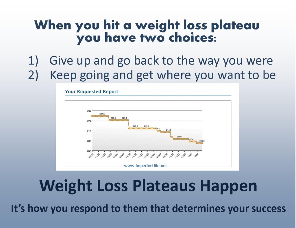 Weight Loss Plateaus Happen…and They Suck I Mperfect Life